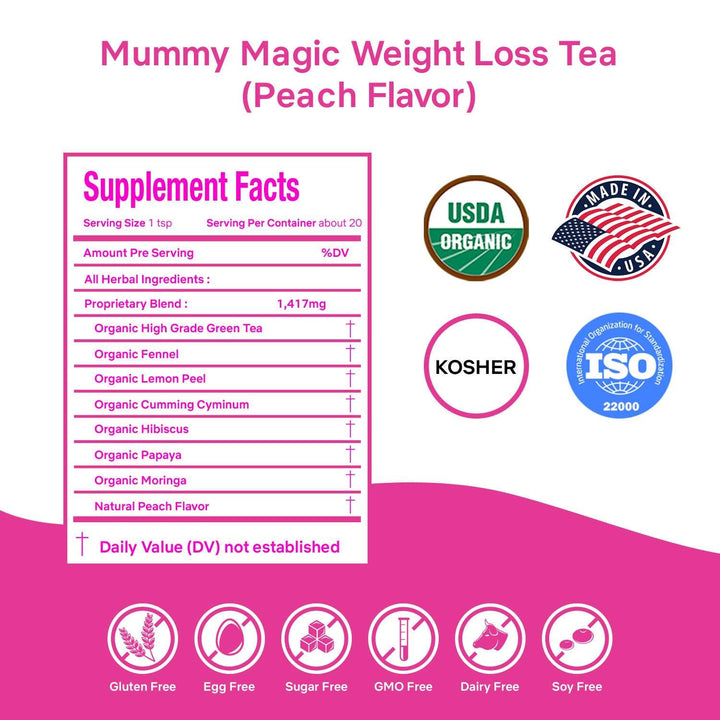 Weight Loss Tea- Peach Flavor: USDA Organic- 40 servings